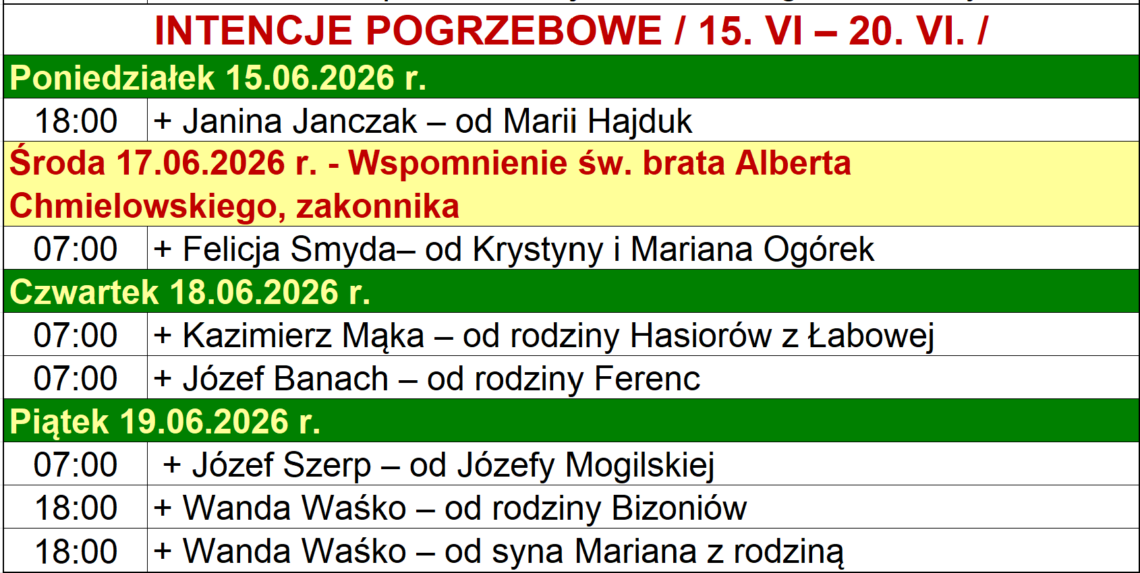 INTENCJE POGRZEBOWE / 15. VI – 20. VI. /