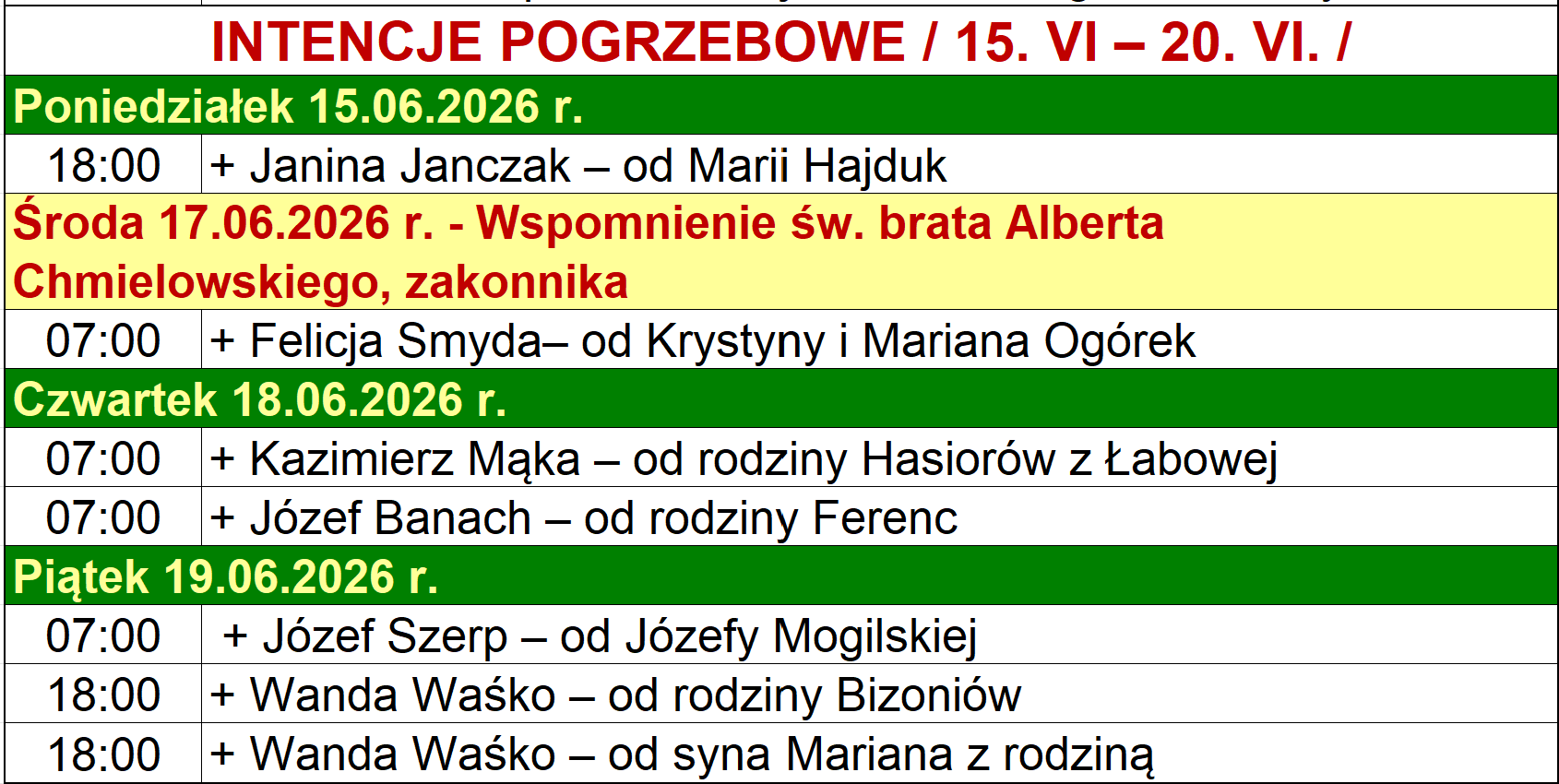 INTENCJE POGRZEBOWE / 15. VI – 20. VI. /