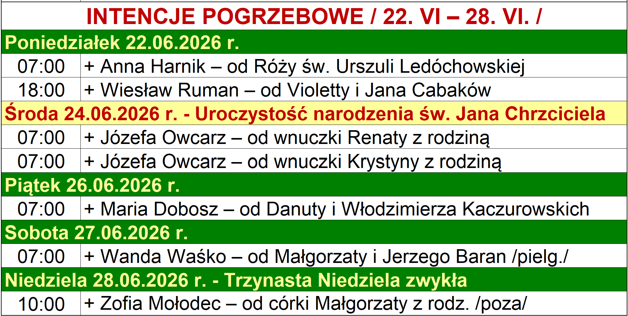 INTENCJE POGRZEBOWE / 22. VI – 28. VI. /