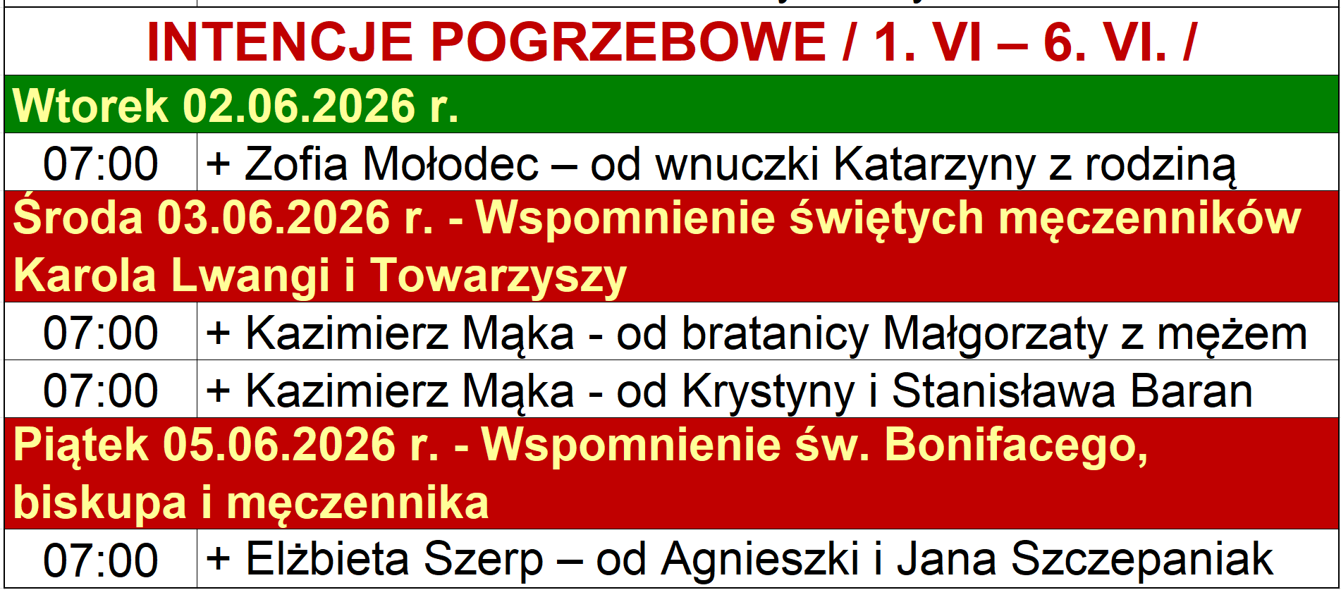 INTENCJE POGRZEBOWE / 1. VI – 6. VI. /