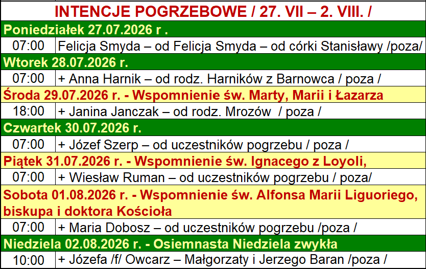 INTENCJE POGRZEBOWE / 27. VII – 2. VIII. /