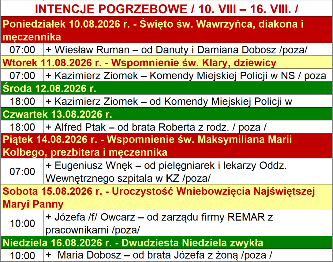 INTENCJE POGRZEBOWE / 10. VIII – 16. VIII. /