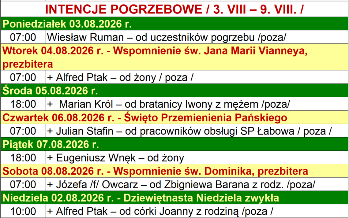 INTENCJE POGRZEBOWE / 3. VIII – 9. VIII. /