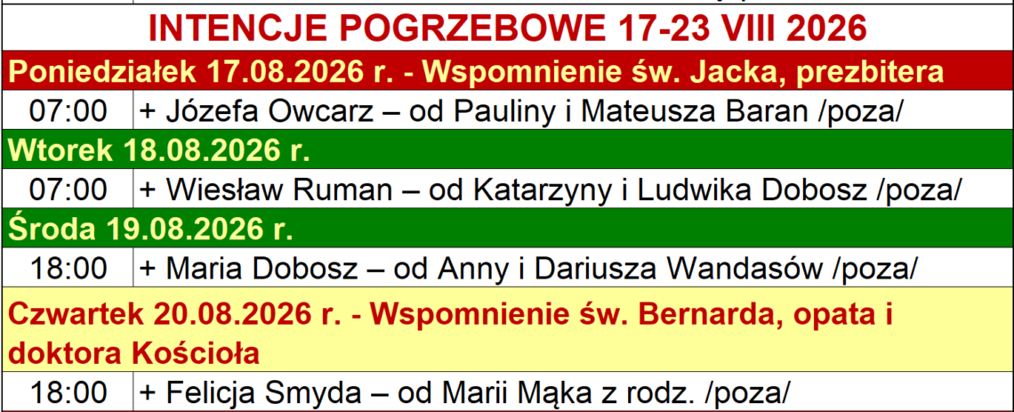 INTENCJE POGRZEBOWE 17-23 VIII 2026