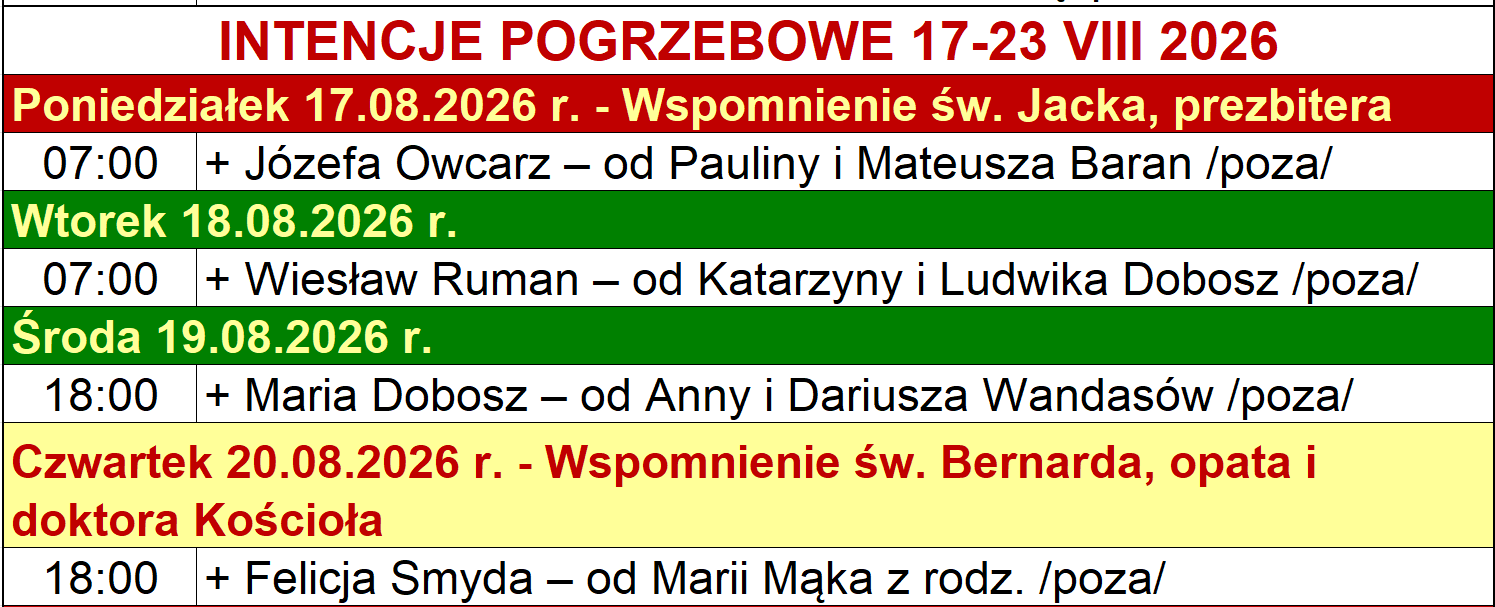 INTENCJE POGRZEBOWE 17-23 VIII 2026