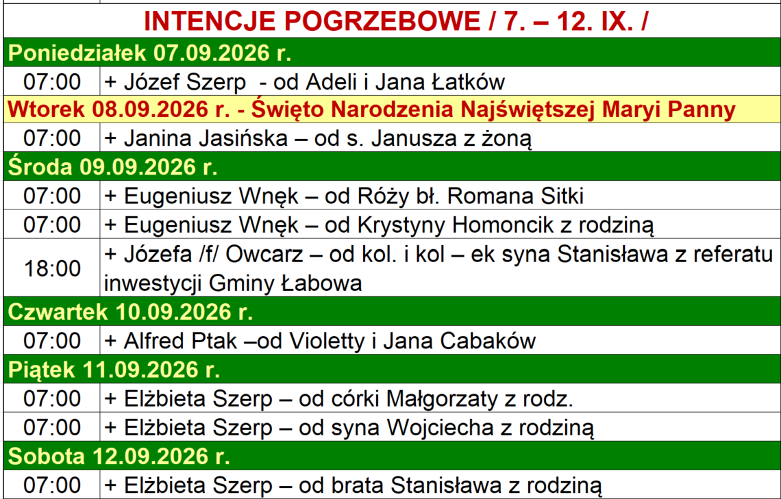 INTENCJE POGRZEBOWE / 7. – 12. IX. /