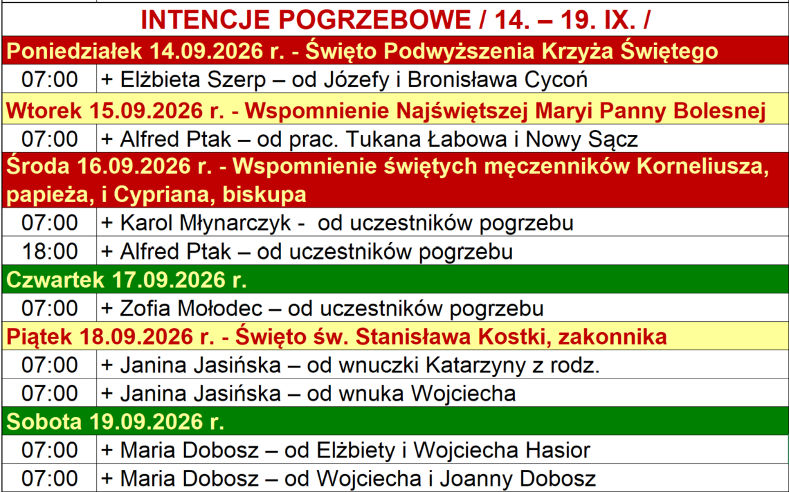 INTENCJE POGRZEBOWE / 14. – 19. IX. /