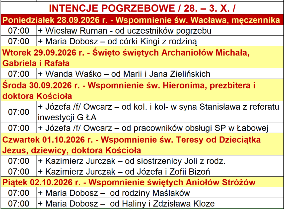 INTENCJE POGRZEBOWE / 28. – 3. X. /