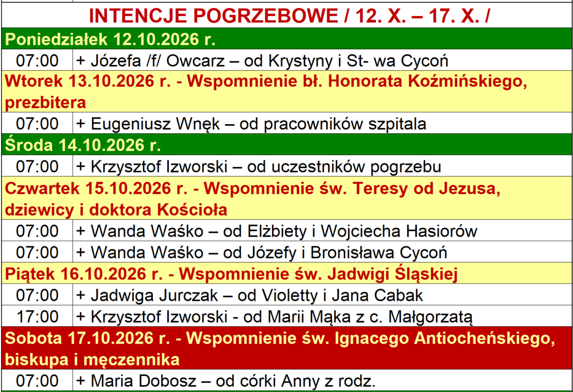 INTENCJE POGRZEBOWE / 12. X. – 17. X. /