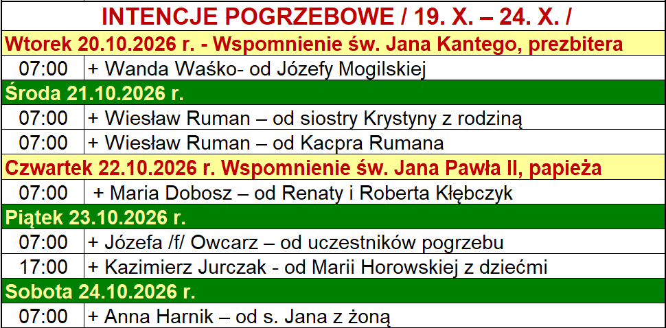  INTENCJE POGRZEBOWE / 19. X. – 24. X. /