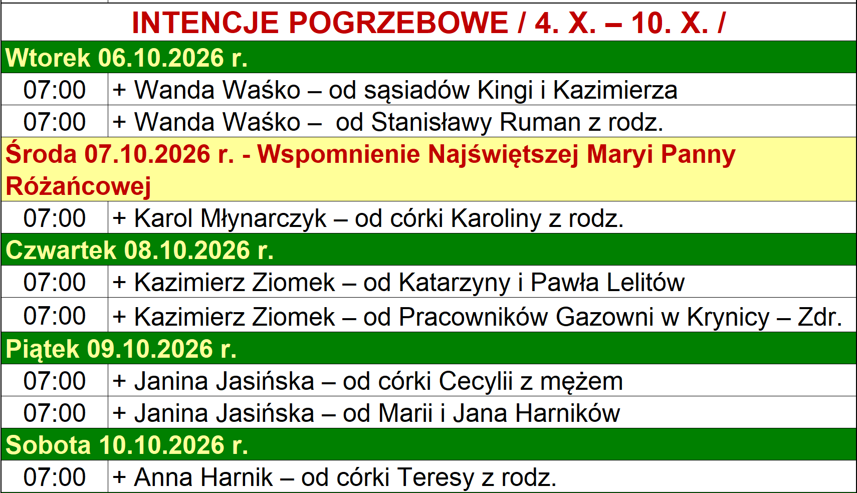 INTENCJE POGRZEBOWE / 4. X. – 10. X. /